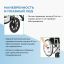 ORTONICA 12010-001 Кресло-коляска для инвалидов Base 350