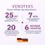 VENOTEKS 3160-003 Гольфы VENOTEKS медицинские компрессионые Тренд (Trend) 1 кл. компрессии, бежевые