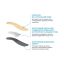 ORTMANN 3315-001 Стельки ортопедические бескаркасные ORTMANN Элегант (Elegant)