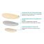 ORTMANN 4269-001 Пелоты ORTMANN продольного свода Баланс (Balance)