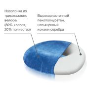 TRELAX 9989-001 Подушка ортопедическая на сидение TRELAX Медика (Medica) в чехле из велюра П06