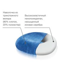 TRELAX 9989-001 Подушка ортопедическая на сидение TRELAX Медика (Medica) в чехле из велюра П06