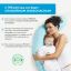 TRELAX 3590-001 Подушка ортопедическая для детей от 1 до 18 месяцев TRELAX Мими (Mimi) П27