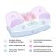 Beauty Sleep 11698-001 Подушка ортопедическая Beauty Sleep Aula