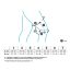 BAUERFEIND 3821-015 Ортез на коленный сустав BAUERFEIND GenuTrain P3