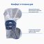 BAUERFEIND 11721-002 Ортез на коленный сустав BAUERFEIND GenuTrain A3