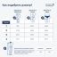 BAUERFEIND 12147-005 Чулки BAUERFEIND компрессионные прозрачные 2 класс компрессии VenoTrain Дискрессион (Discretion), бежевые