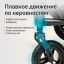 ORTONICA 12846-001 Кресло- коляска для инвалидов ORTONICA Pulse 660