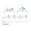 ORLETT 3431-003 Головодержатель полной фиксации ORLETT PHP-T5 (типа Филадельфия) с отверстием над трахеей