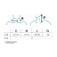 ORLETT 3429-003 Головодержатель полной фиксации ORLETT PHP-T3 (типа Филадельфия) с отверстием над трахеей